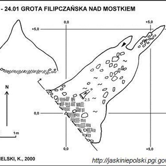 Grota Filipczańska nad Mostkiem