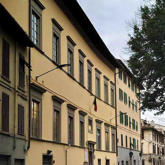 Biblioteca Villa Bandini