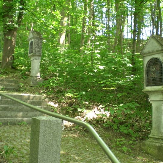 Schutz von Landschaftsteilen in der Marktgemeinde Ergoldsbach, Landkreis Mallersdorf