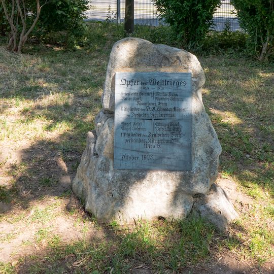 Victims of the world war