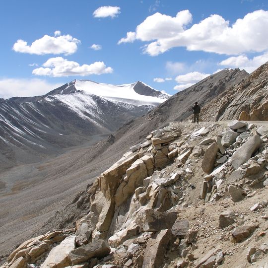 Ladakh Range