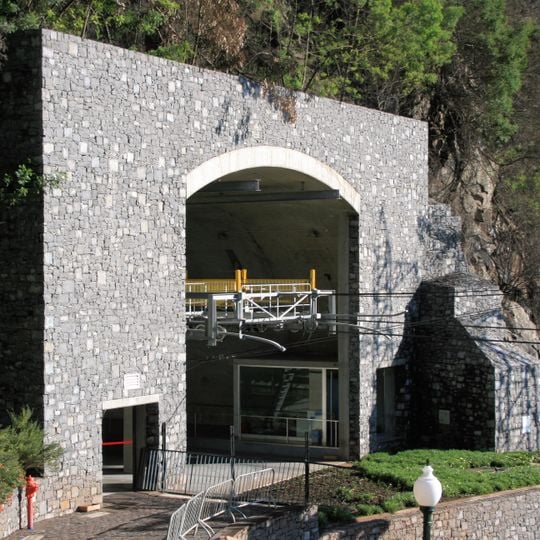 Luftseilbahn Monte – Botanischer Garten