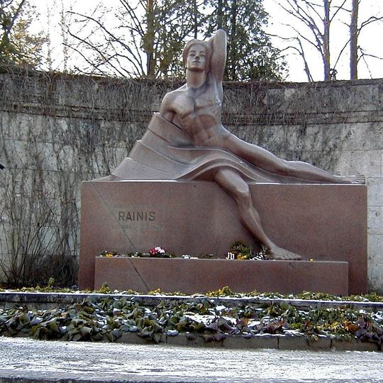 Raiņa kapa piemineklis