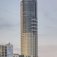 Adgar 360