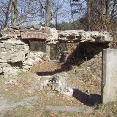 Charterhouse Vallis Josaphat