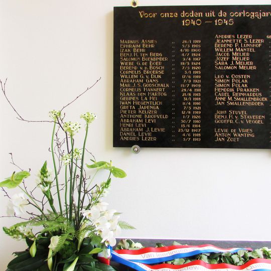 Monument ‘Rijks HBS’