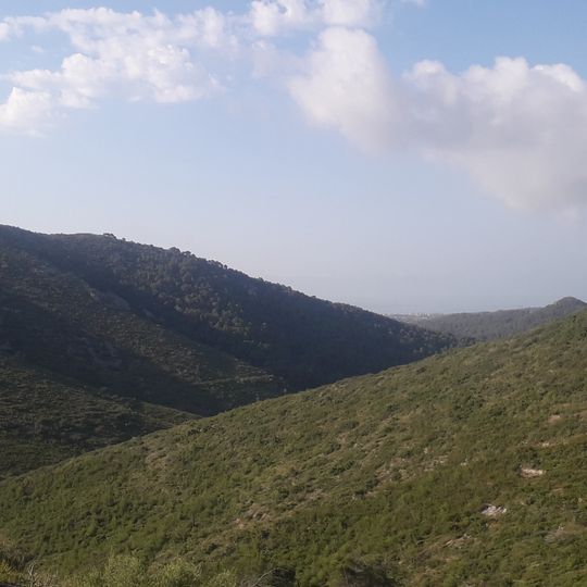 Fita dels Tres Termes