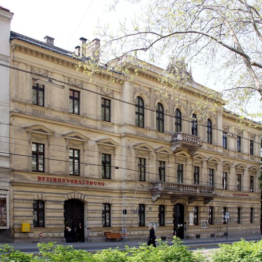 Bezirksmuseum Alsergrund