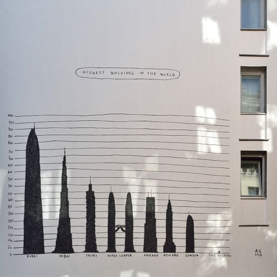 Buildings on Buildings #2