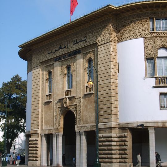 Bank Al Maghrib