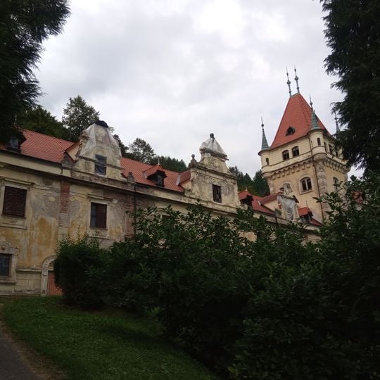 Schloss Wildhaus