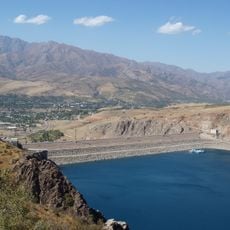 Charvak Lake