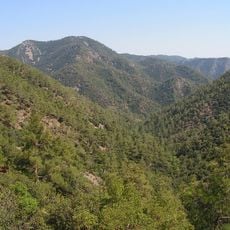 Olympos