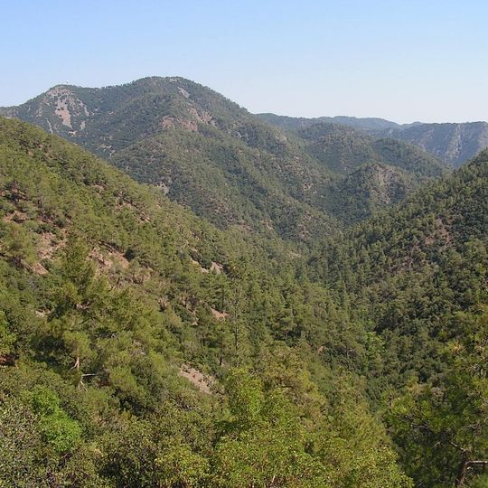 Mount Olympus