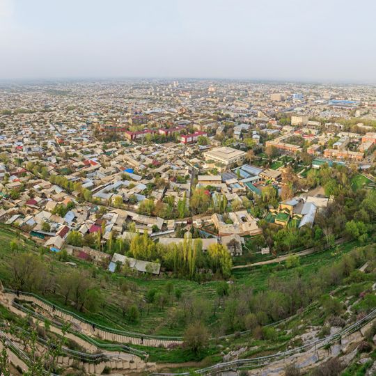 Osh Region