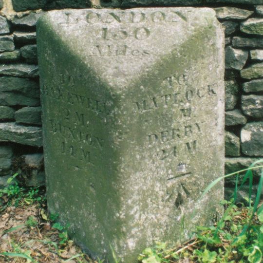 Milestone North Of Entrance To Haddon Barn