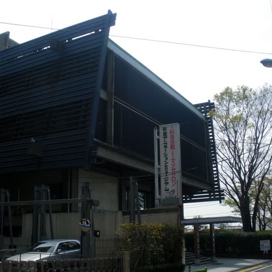 Musée de l'animation de Suginami