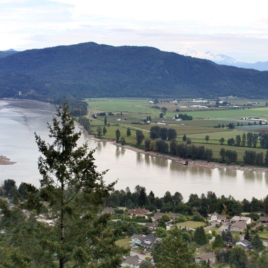 Fraser River