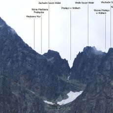 Wschodni Szczyt Wideł