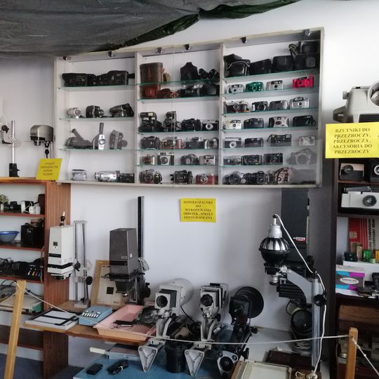 Museum of Technology and the Military