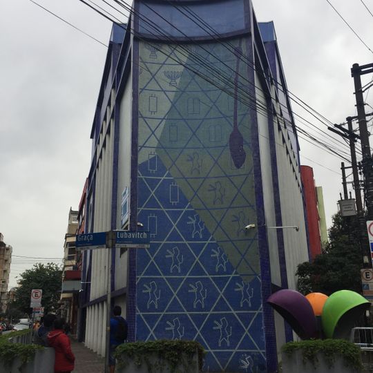 Memorial da Imigração Judaica