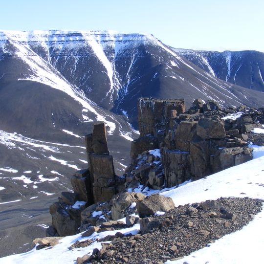 Byrranga Mountains
