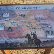 Willie Keil's Grave State Park Heritage Site