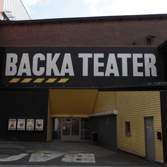 Backa Theatre
