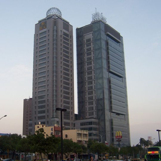 Windsor Hotel Taichung