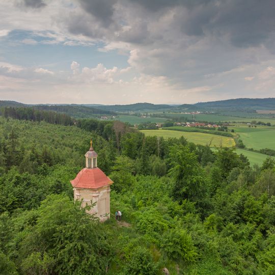 Kaple svatých andělů strážců