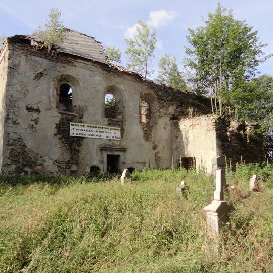 Church of Saint Anne