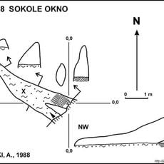 Sokole Okno