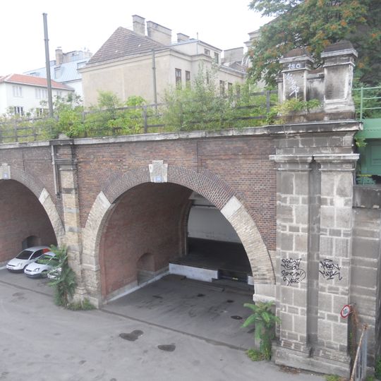 Ehem. Stadtbahn – Streckenabschnitt Nußdorfer Straße – Heiligenstadt