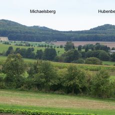 Hubenberg