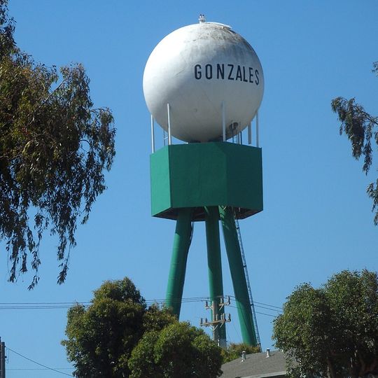 Gonzales