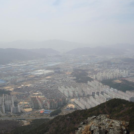 Changwon
