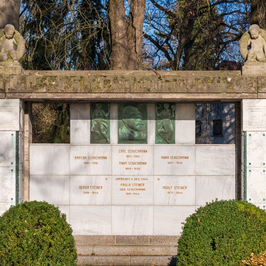 Familiengrab Schuchmann