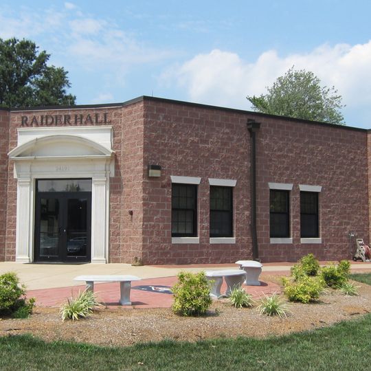 Marine Raider Museum