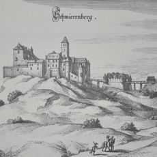 Ruine Schmirnberg
