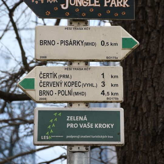 Rozcestník Anthropos - muzeum