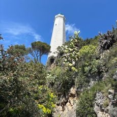 Point de vue panoramique