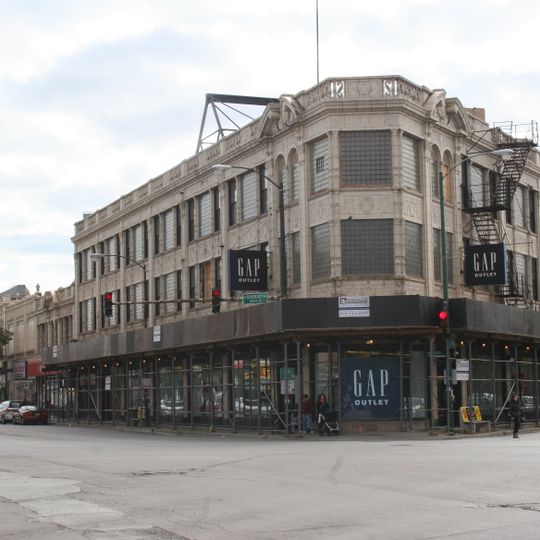 Milwaukee-Diversey-Kimball District