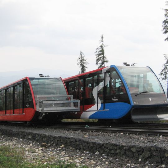 Starý Smokovec–Hrebienok funicular
