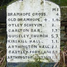 Milepost On East Corner Of Junction With Breary Lane At Se 255 430