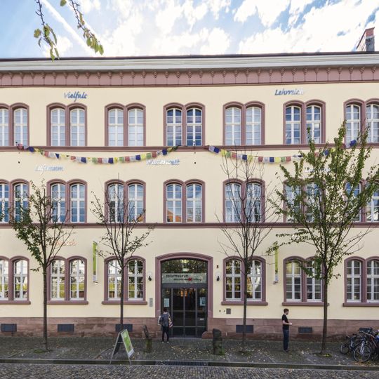 Museum Natur und Mensch