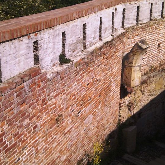 Hinterer Zwinger/Glöckl-Batterie