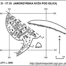 Jaworzyńska Nyża pod Iglicą