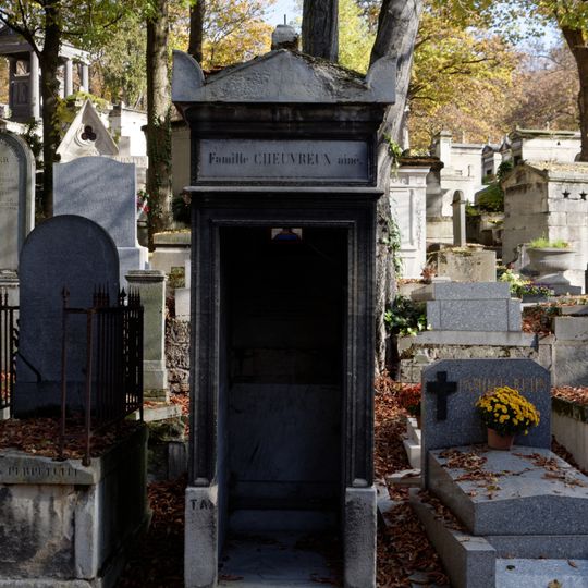 Tombeau de Cheuvreux