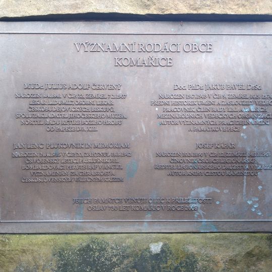 Pamětní deska významným rodákům