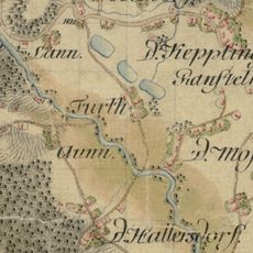 Furth
